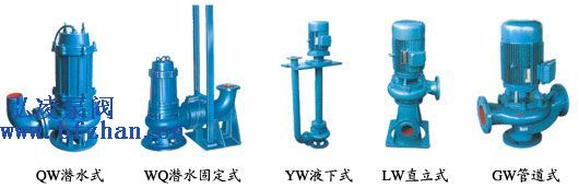 QW(WQ),YW,LW,GW高效無堵塞排污泵